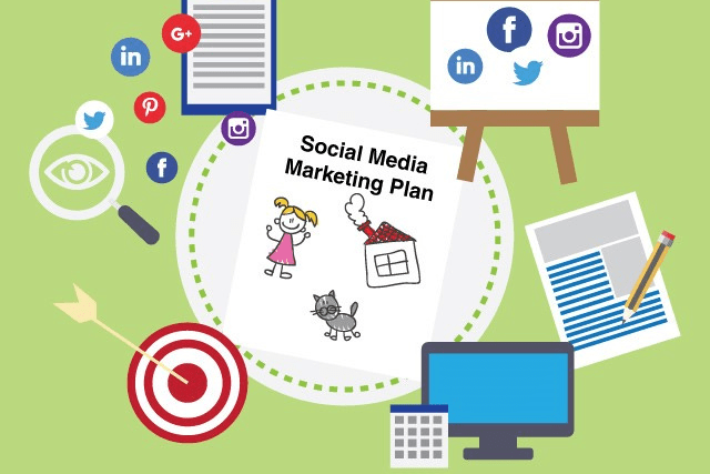 Not Having A Good Social Media Marketing Plan